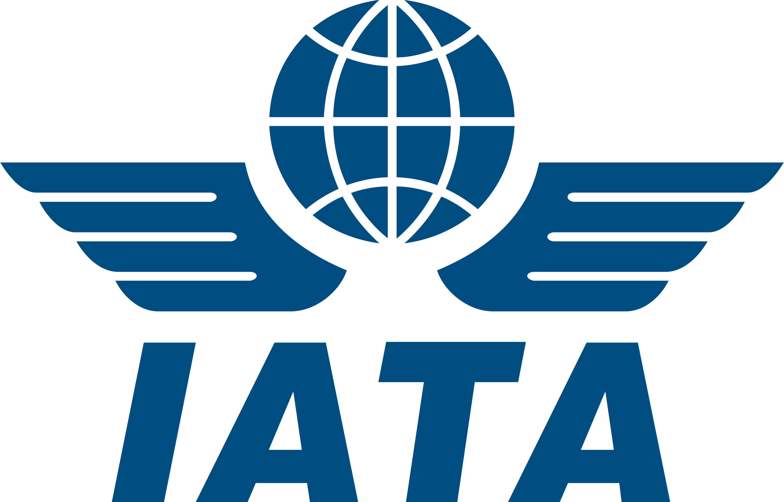 IATA